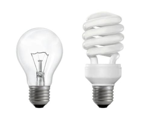 CFL Glühbirnen: Hier ist, was Sie wissen müssen